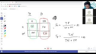 Machine Learning | Sensitivity Specificity | Bias Variance | Class 21