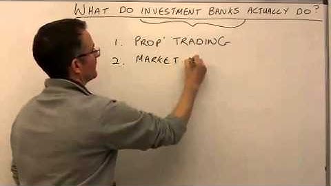 Understanding Investment Banks - Stocks & Options Trading Guru Tutorials