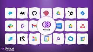 Venn  Openclaw Secure Integrations Ai Agent Guardrails And  Visibility