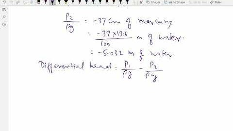 Fluid Mechanics: - (Venturimeter; Solving a problem) - 82.