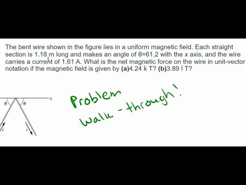 The bent wire