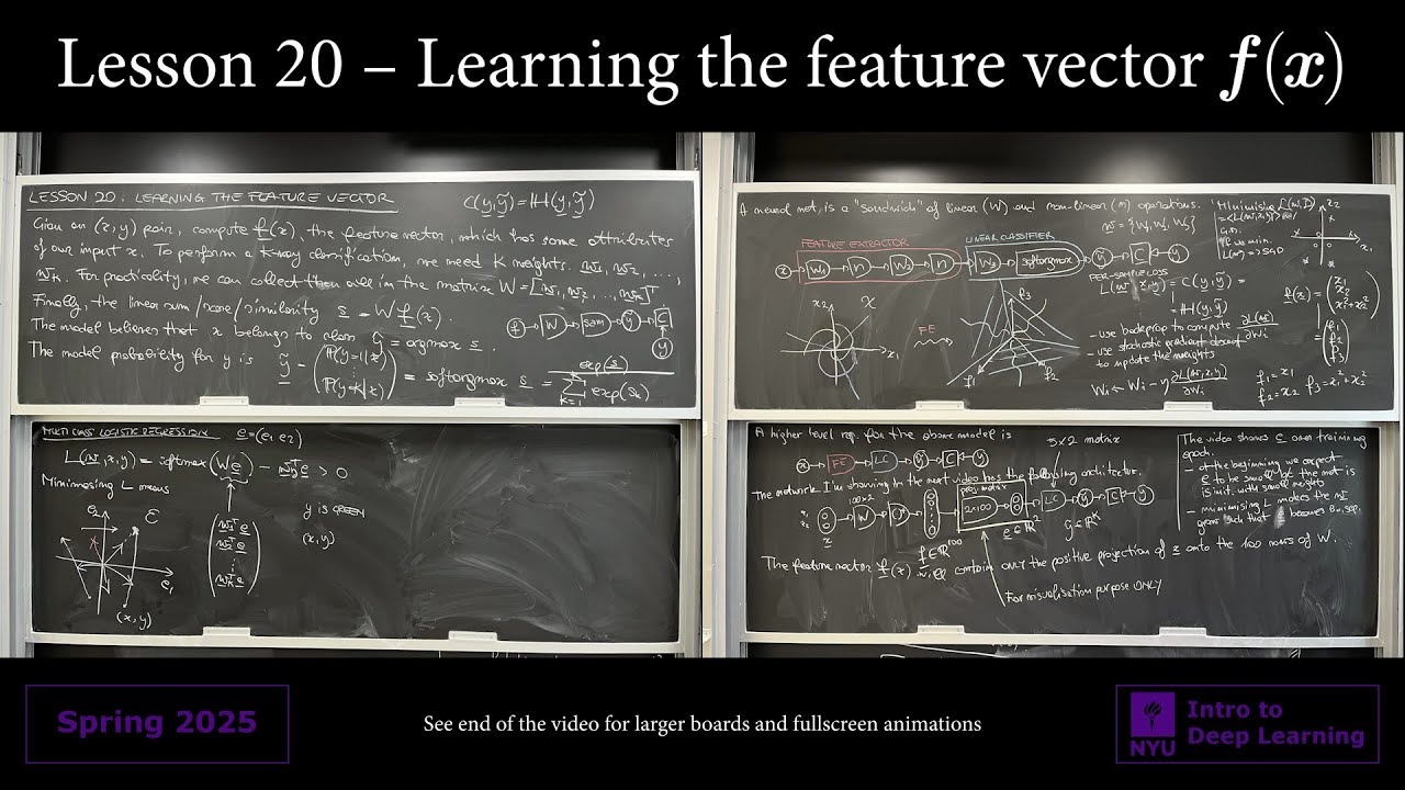 Lecture 20 – Learning the feature vector 𝒇(𝒙)