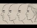 How to Draw Faces from the Side