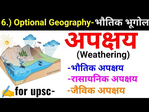 वीडियो: अपक्षय क्या है और उनके प्रकार ?