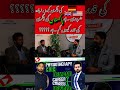 Pakistani Degrees Lack Global Value | Study Counsellors | Career Talk
