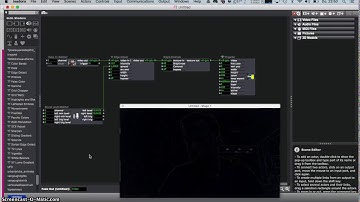 Interactive Edge Detect with Isadora Troikatronix
