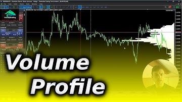 Code a volume profile in mql5 | Part 1