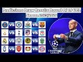 UEFA Champions League 2025/2026 Round of 16 Draw Predictions ⚽