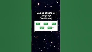 Basics of Natural Language Processing #ai #artificialintelligence #machinelearning #aiagent Basics