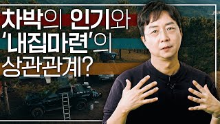 Housing prices and Car camping's Popularity | Hyun Joon Yoo's Korean Society Analysis