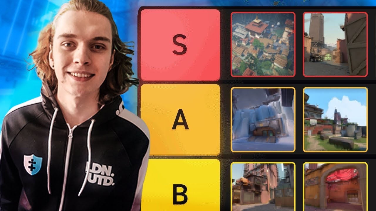 RANKING VALORANT MAPS WITH LDN UTD's PROFESSIONAL ROSTER *Tier List*