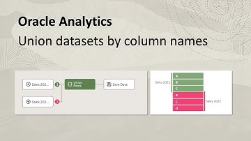 Union Datasets by Column Names in Oracle Analytics