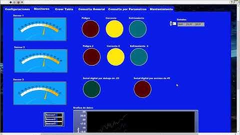 Simulación de tarjeta DAQ y base de datos en Labview