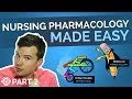 Pharmacology Made Easy - Drug Endings (Part 2) - Antibiotics | Picmonic Nursing Webinar