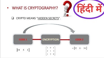 Application of Matrix in Cryptography