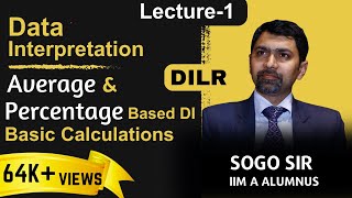 DI Lecture1 | Basic Calculations ( Average & Percentage based DI) I DILR I CAT I SoGo (IIM A)