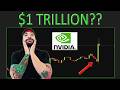 NVDA To The Rescue? One TRILLION Dollars In Revenue