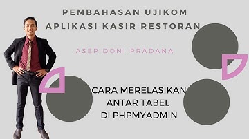 Penyelesaian Soal Ujikom RPL - Aplikasi Kasir Restoran Relasi Tabel