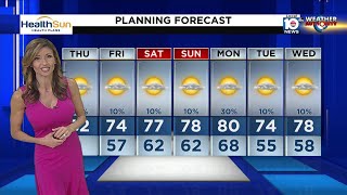 Local 10 Forecast: 12/17/20 Morning Edition