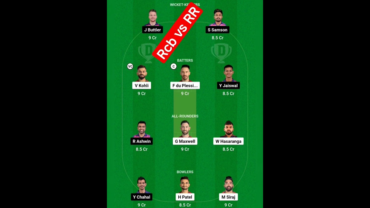 Rcb vs RR dream 11 prediction team