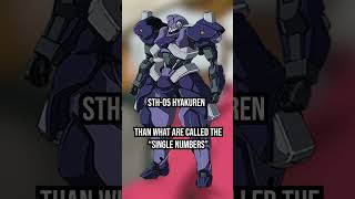 STH 05 Hyakuren #gundam #mobilesuitgundam #ibo