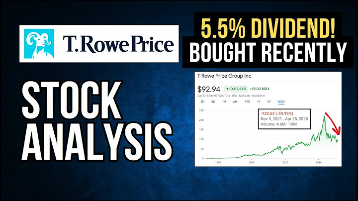 TROW Stock Analysis: One of the Biggest Winners from Rate Cuts? 5.5% Dividend! T. Rowe Price Stock