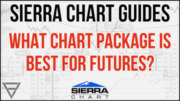 Sierra Chart Guides - What Chart Package Is Best For Futures? (Analysis, Live, Funded Accounts)