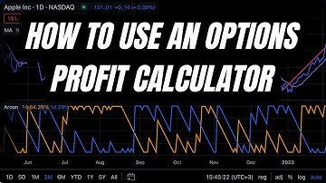 How to Use an Options Profit Calculator | Options Trading Calculator Tutorial #ProfitCalculator