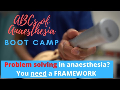 Do you have a framework for problem solving in anaesthesia?