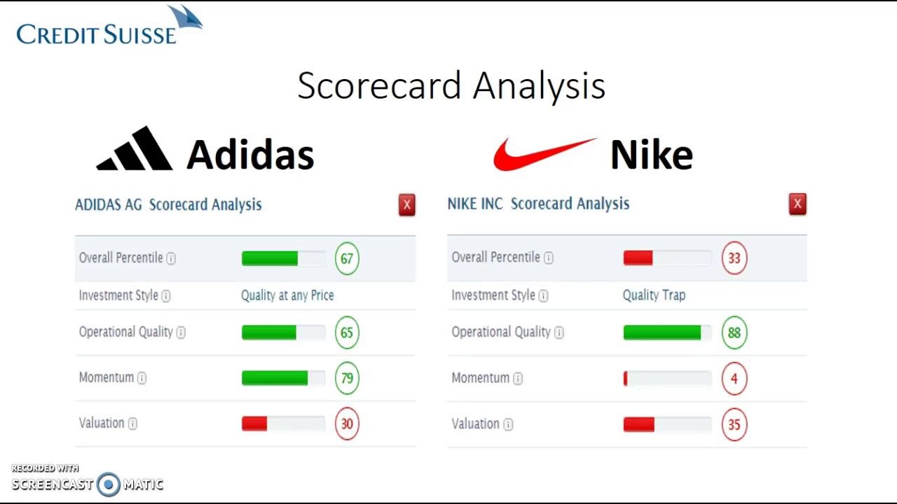 adidas vs nike quality