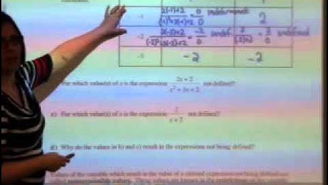 Math 20 1 Ch 6 Lesson 1