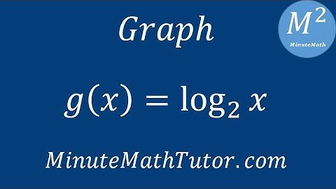Graph g(x)=log2(x) (Log base 2 of x)