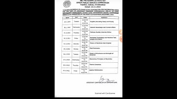 Schedule of exam for post of assistant engineer BPS 17 in local department govt of sindh /#spsc