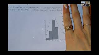 Histograms:  SPREAD