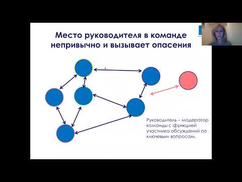 Как "настроить" Первое лицо компании на команду