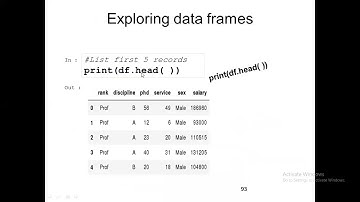 CS617: Pandas عربي
