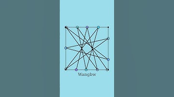 Square Pendulum #pendulum #beatmusic