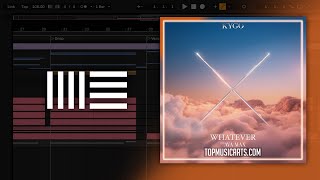 Kygo, Ava Max - Whatever (Ableton Remake)