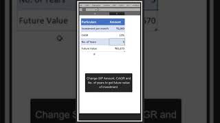 Create your own sip calculator in Excel screenshot 5