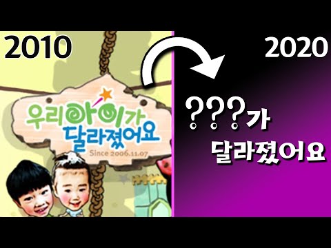 변화란 무엇인가?