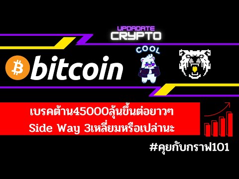 8/3/65 คริปโต บิทคอยน์ #คุยกับกราฟ101 วิเคราะห์Alt coin ftt gt dydx imx abt