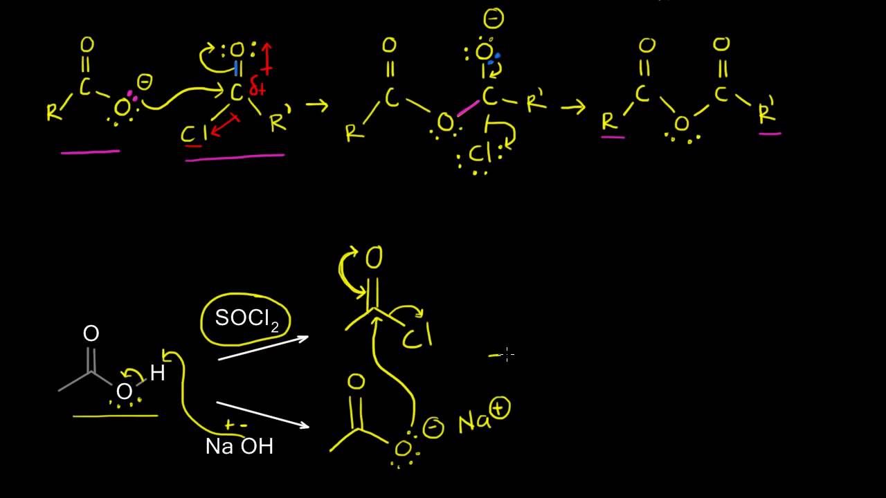 Preparación de anhídridos de ácido
