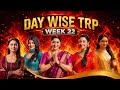 Star Plus 5 Shows Day Wise Trp of Week 22 (2026) Anupama, Tum Dena Saath Mera