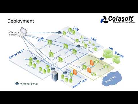 Colasoft nChronos Introduction - video from Colasoft