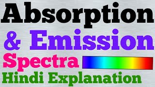 absorption and emission spectra (hindi)
