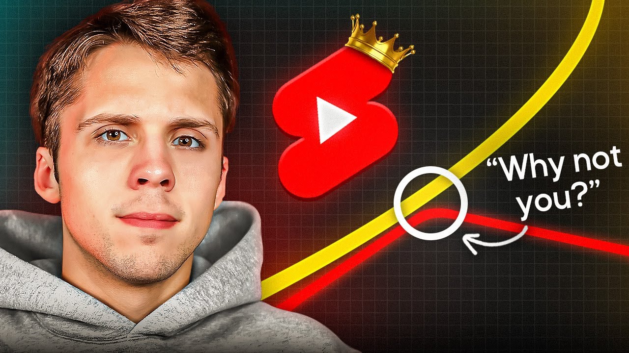 going viral on youtube shorts is easy, actually