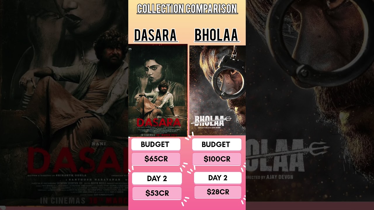 Bholaa Vs Dasara movie comparison 