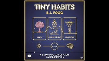 Tiny Habits by BJ Fogg: The Complete Book Summary & Analysis (The Science of Behavior Change)