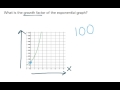Exponential Graph Characteristics and Growth