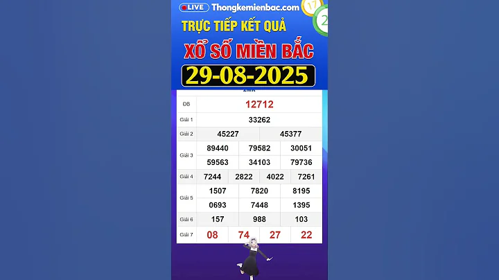 Xổ số miền Bắc hôm nay thứ 6 ngày 29/8/2025 - SXMB - XSMB 29/8/2025 - Xổ số kiến thiết miền Bắc